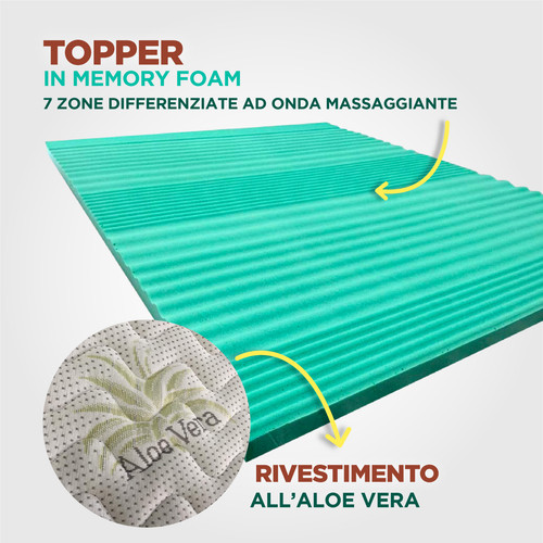 Materasso topper correttore - materasso,